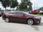 2015 Toyota Avalon Limited